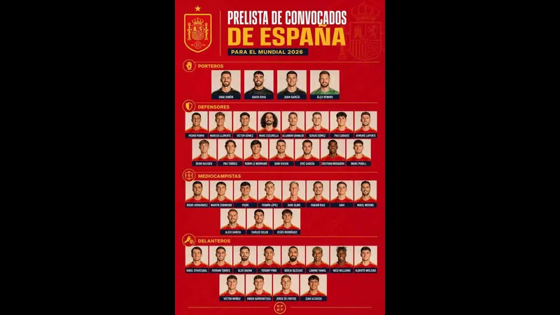 Cầu thủ Tây Ban Nha và Argentina tranh chấp trên sân cỏ Cầu thủ Tây Ban Nha và Argentina tranh chấp trên sân cỏ
